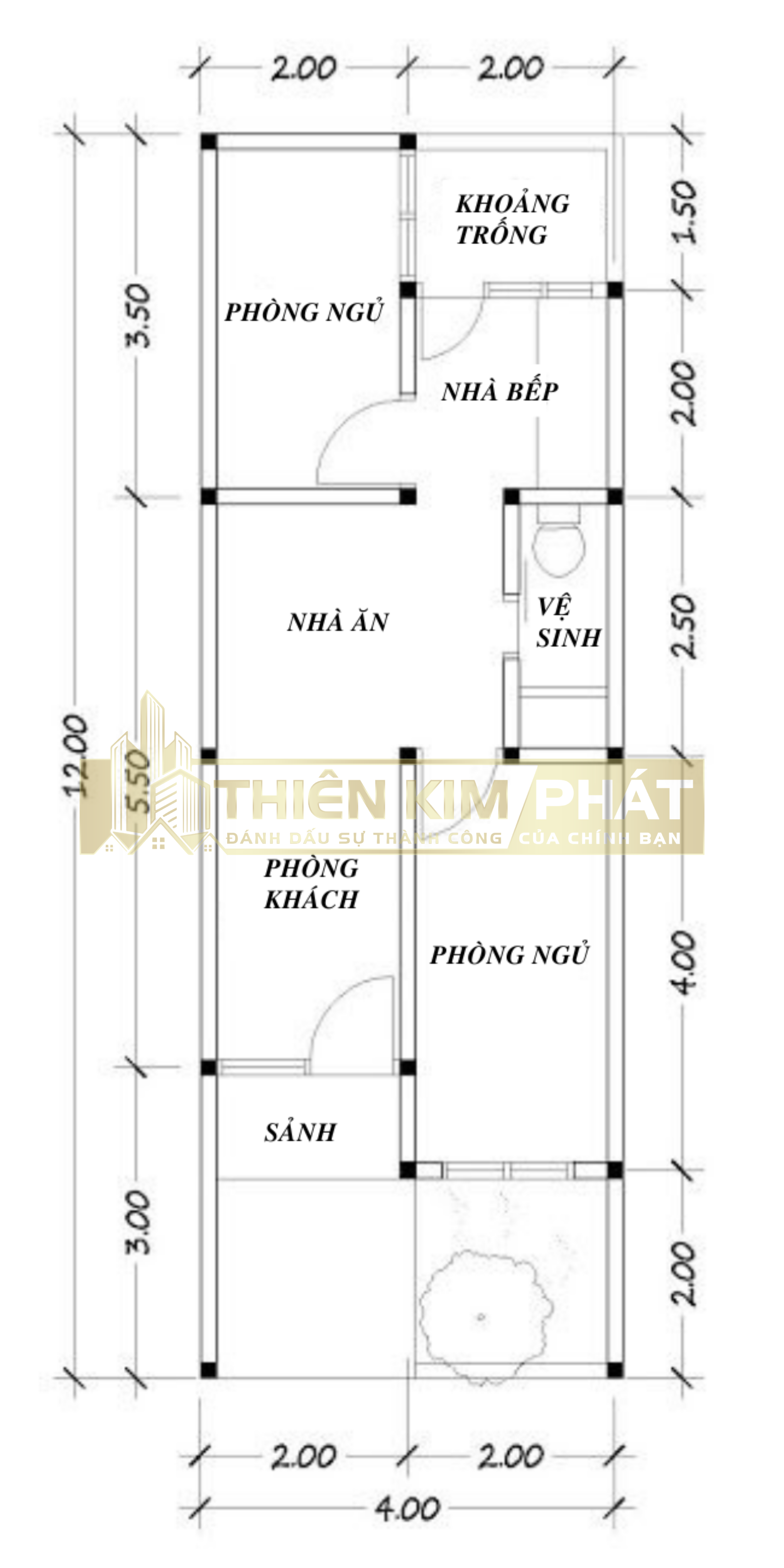 thi công sửa nhà trọn gói