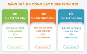 bảng giá xây nhà trọn gói