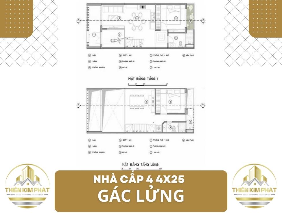 nhà cấp 4 4x25