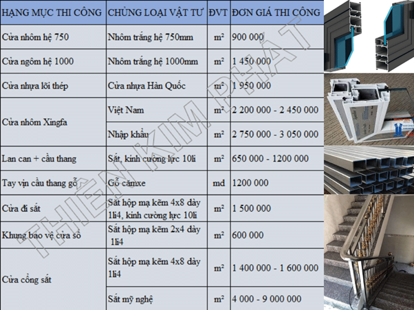 Đơn giá sửa nhà đối với thi công cửa